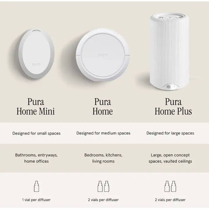 Pura - White Tea No. 1 - Pura Home Diffuser Scent Refill