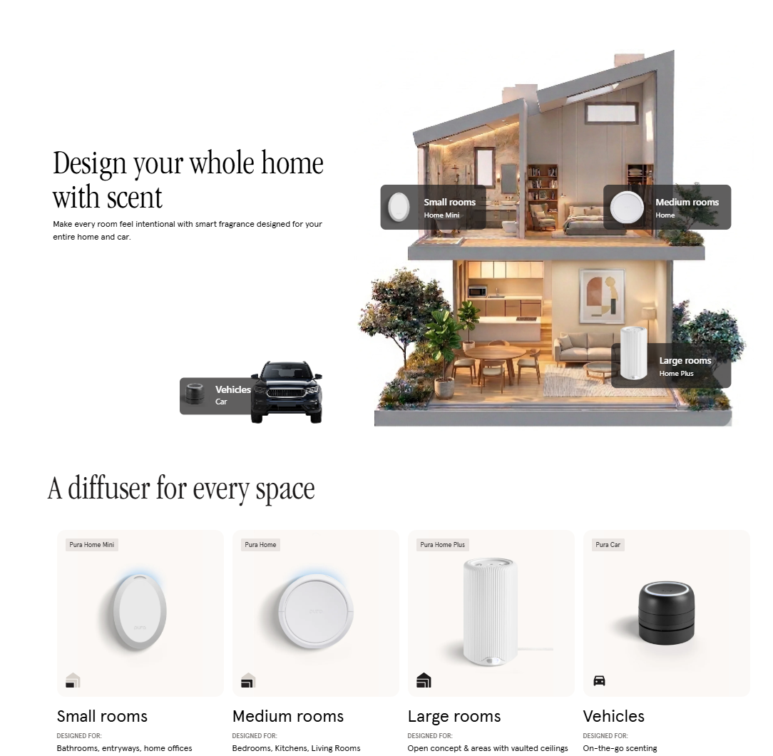Pura - Pura Home Mini™ Smart Home Fragrance Diffuser