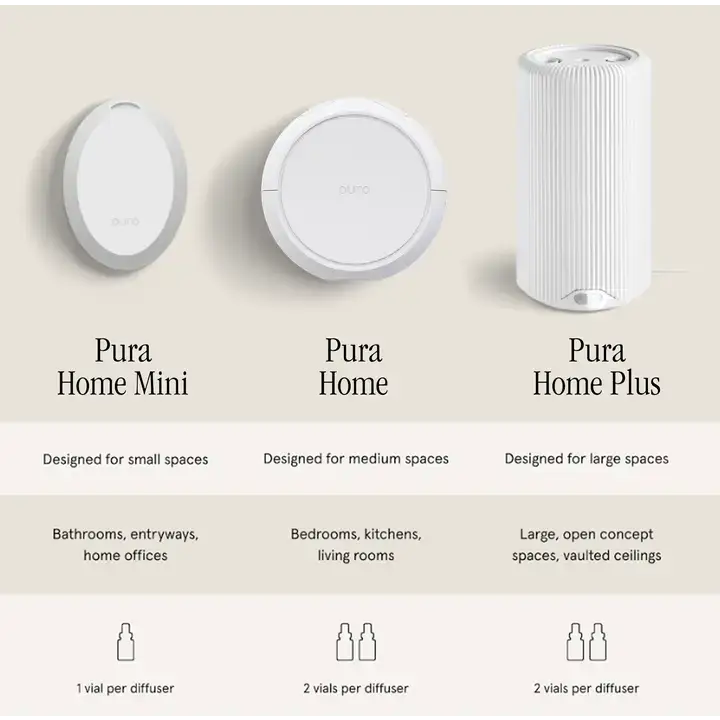 Pura - Calm x Breathe Bubble - Pura Smart Scent Refill